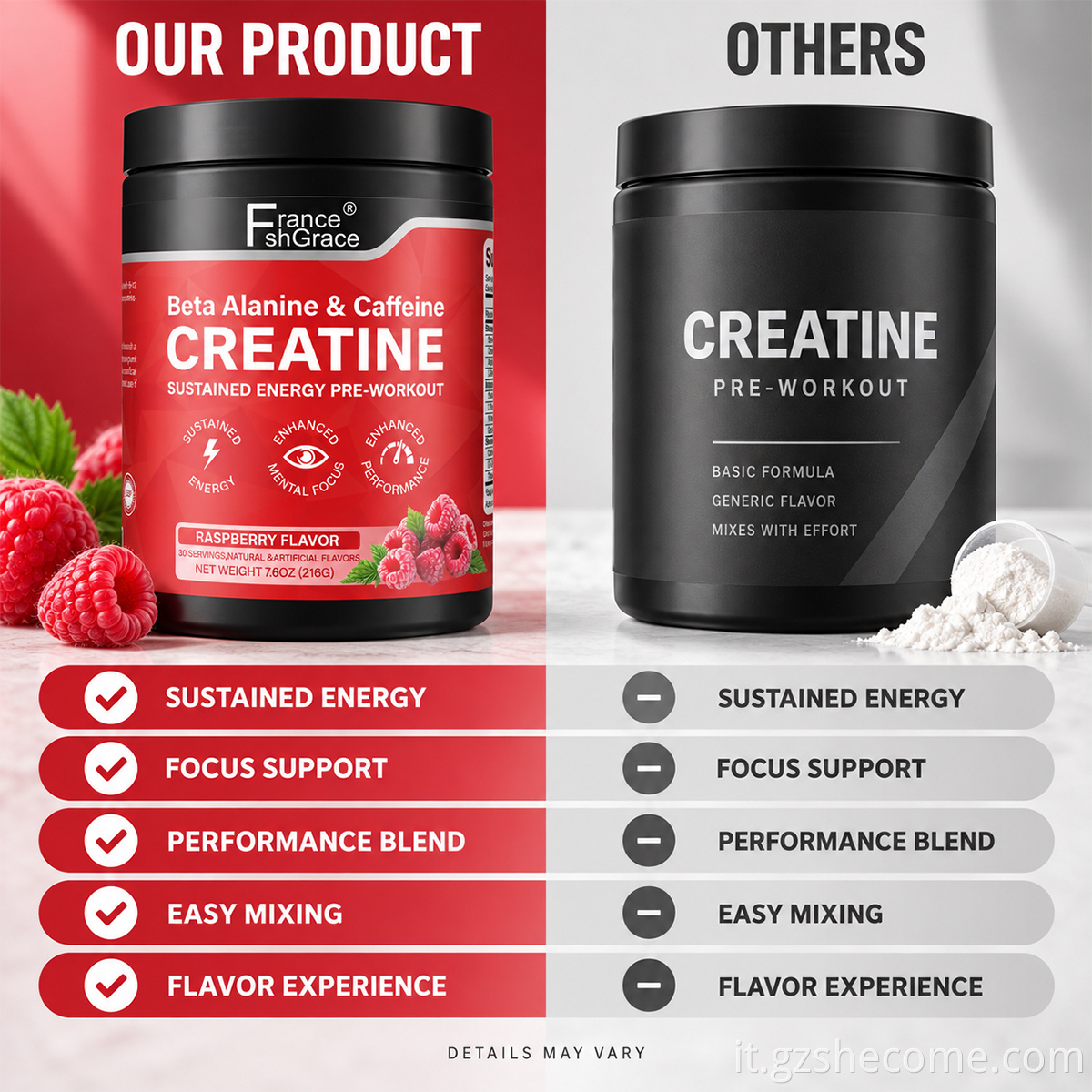 Creatine Powder8